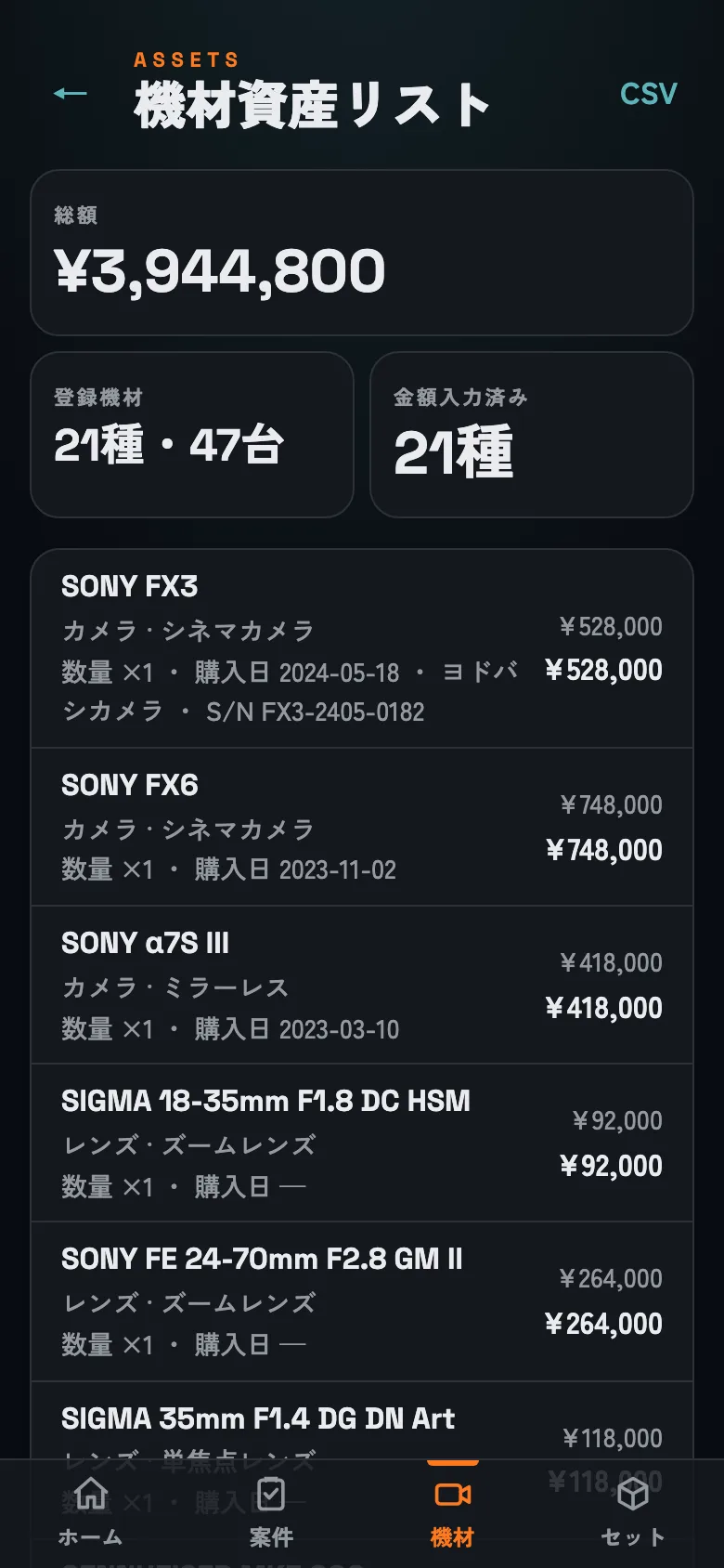 資産ボード。金額未入力の機材は総額に含まれません。